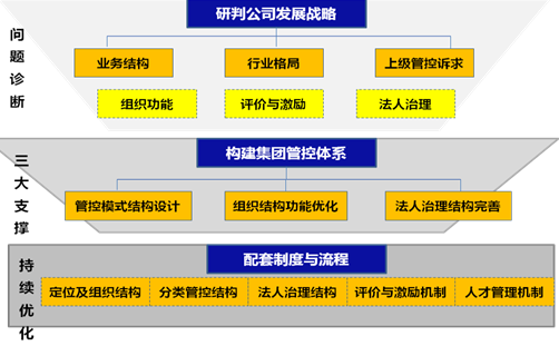 &#20048;&#40060;&#32593;&#39029;&#29256;&#30331;&#24405;&#20837;&#21475;&#45;&#20048;&#40060;&#40;&#20013;&#22269;&#41;
