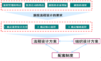 &#20048;&#40060;&#32593;&#39029;&#29256;&#30331;&#24405;&#20837;&#21475;&#45;&#20048;&#40060;&#40;&#20013;&#22269;&#41;