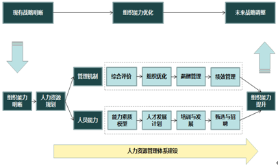 &#20048;&#40060;&#32593;&#39029;&#29256;&#30331;&#24405;&#20837;&#21475;&#45;&#20048;&#40060;&#40;&#20013;&#22269;&#41;