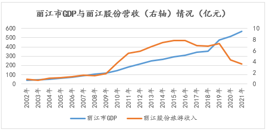 &#20048;&#40060;&#32593;&#39029;&#29256;&#30331;&#24405;&#20837;&#21475;&#45;&#20048;&#40060;&#40;&#20013;&#22269;&#41;