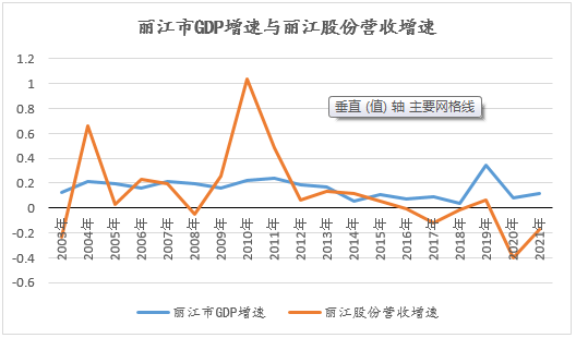&#20048;&#40060;&#32593;&#39029;&#29256;&#30331;&#24405;&#20837;&#21475;&#45;&#20048;&#40060;&#40;&#20013;&#22269;&#41;