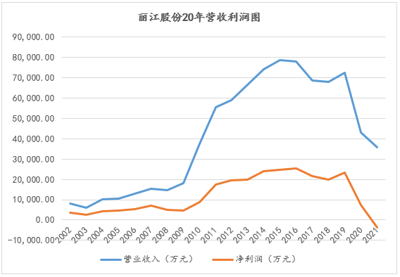 &#20048;&#40060;&#32593;&#39029;&#29256;&#30331;&#24405;&#20837;&#21475;&#45;&#20048;&#40060;&#40;&#20013;&#22269;&#41;
