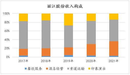 &#20048;&#40060;&#32593;&#39029;&#29256;&#30331;&#24405;&#20837;&#21475;&#45;&#20048;&#40060;&#40;&#20013;&#22269;&#41;