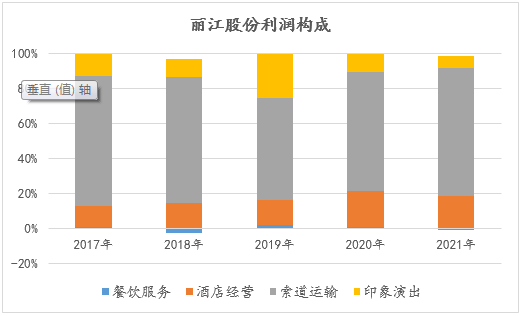 &#20048;&#40060;&#32593;&#39029;&#29256;&#30331;&#24405;&#20837;&#21475;&#45;&#20048;&#40060;&#40;&#20013;&#22269;&#41;