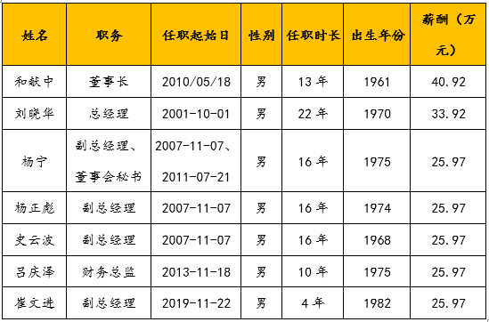 &#20048;&#40060;&#32593;&#39029;&#29256;&#30331;&#24405;&#20837;&#21475;&#45;&#20048;&#40060;&#40;&#20013;&#22269;&#41;