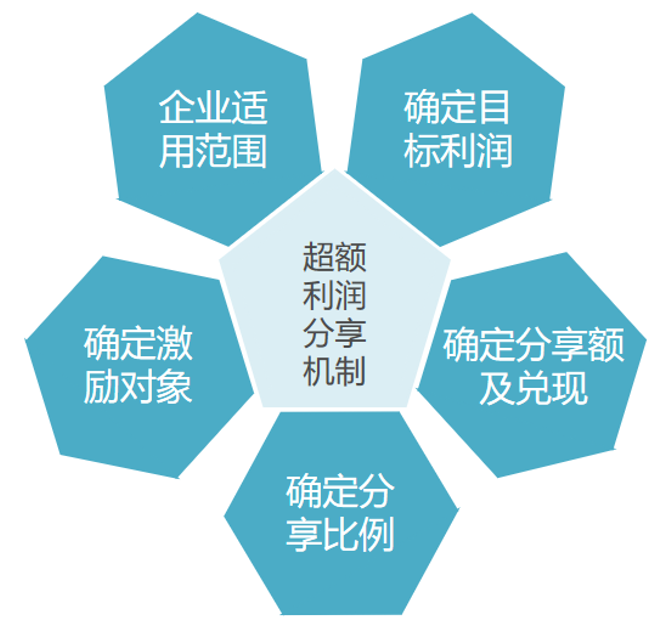 &#20048;&#40060;&#32593;&#39029;&#29256;&#30331;&#24405;&#20837;&#21475;&#45;&#20048;&#40060;&#40;&#20013;&#22269;&#41;