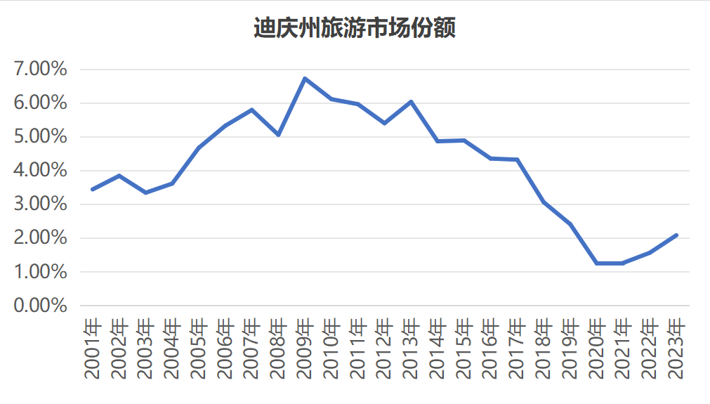 &#20048;&#40060;&#32593;&#39029;&#29256;&#30331;&#24405;&#20837;&#21475;&#45;&#20048;&#40060;&#40;&#20013;&#22269;&#41;